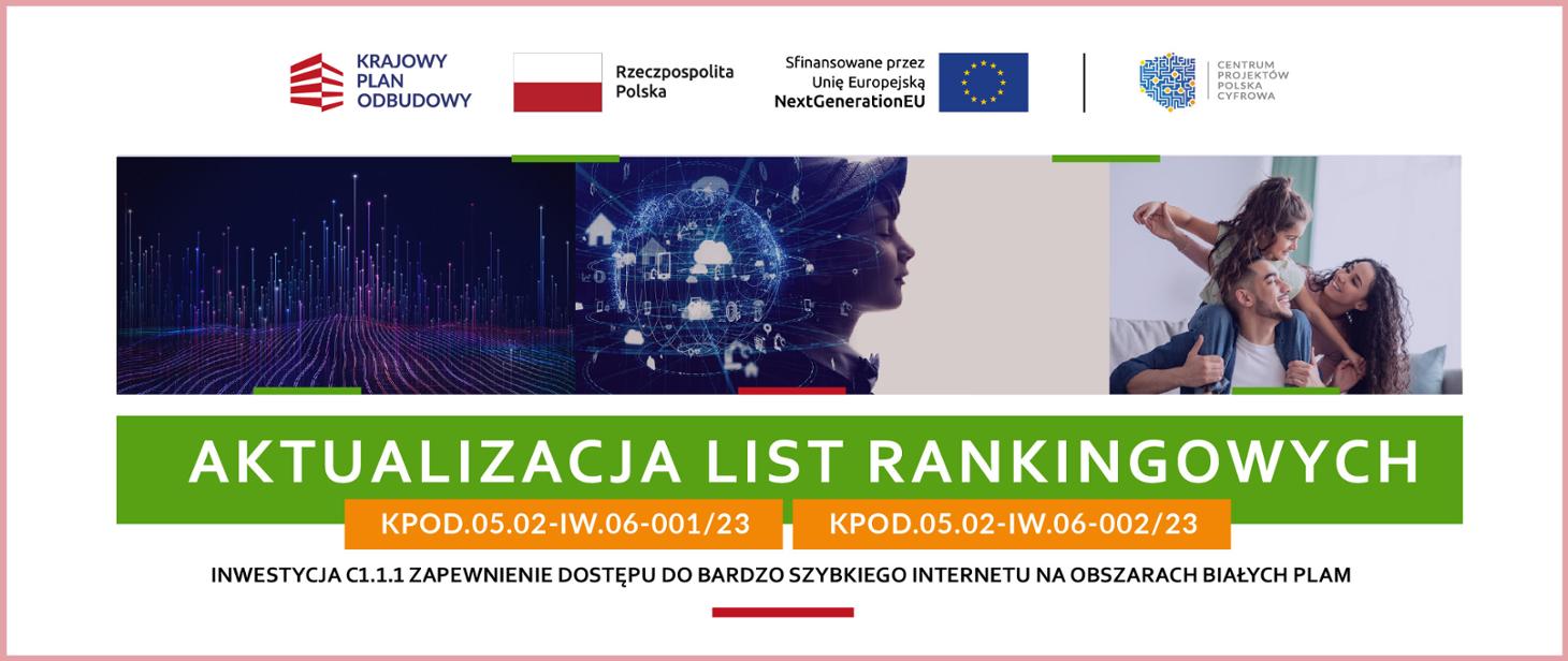 Nowa lista rankingowa konkursów KPO  – operatorzy zrezygnowali z  55 obszarów