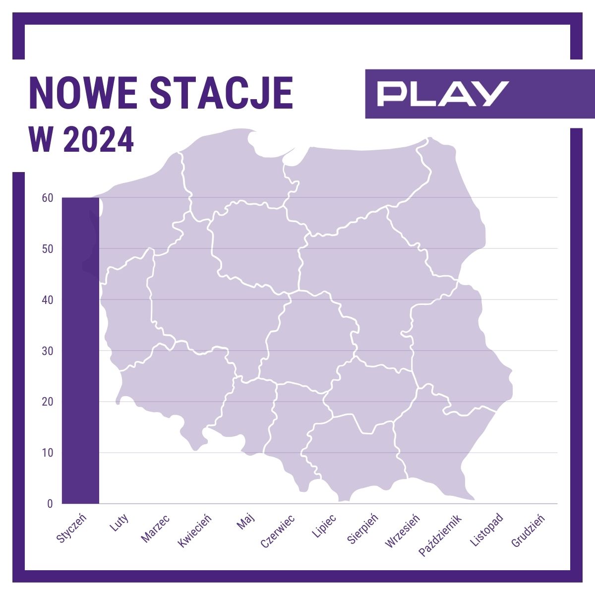 Play dodał w styczniu 60 nowych stacji bazowych, m.in. na Kasprowym Wierchu