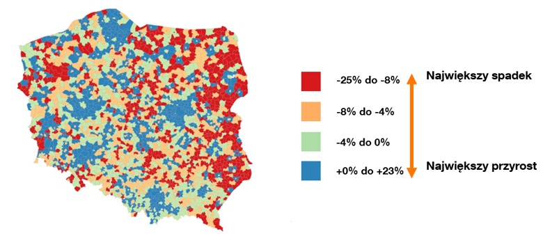 Orange: demografia wywrze poważny wpływ na polski rynek telekomunikacyjny