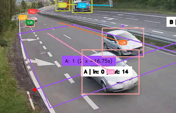 Smart Road – Liczbox w Orange dla smart city