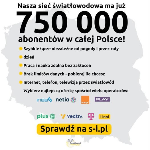  750 tys. uruchomionych usług światłowodowych przez Światłowód Inwestycje