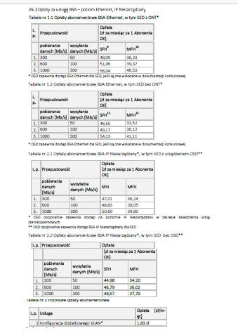 Elbonet konsultuje w UKE ofertę hurtową dla sieci z KPO