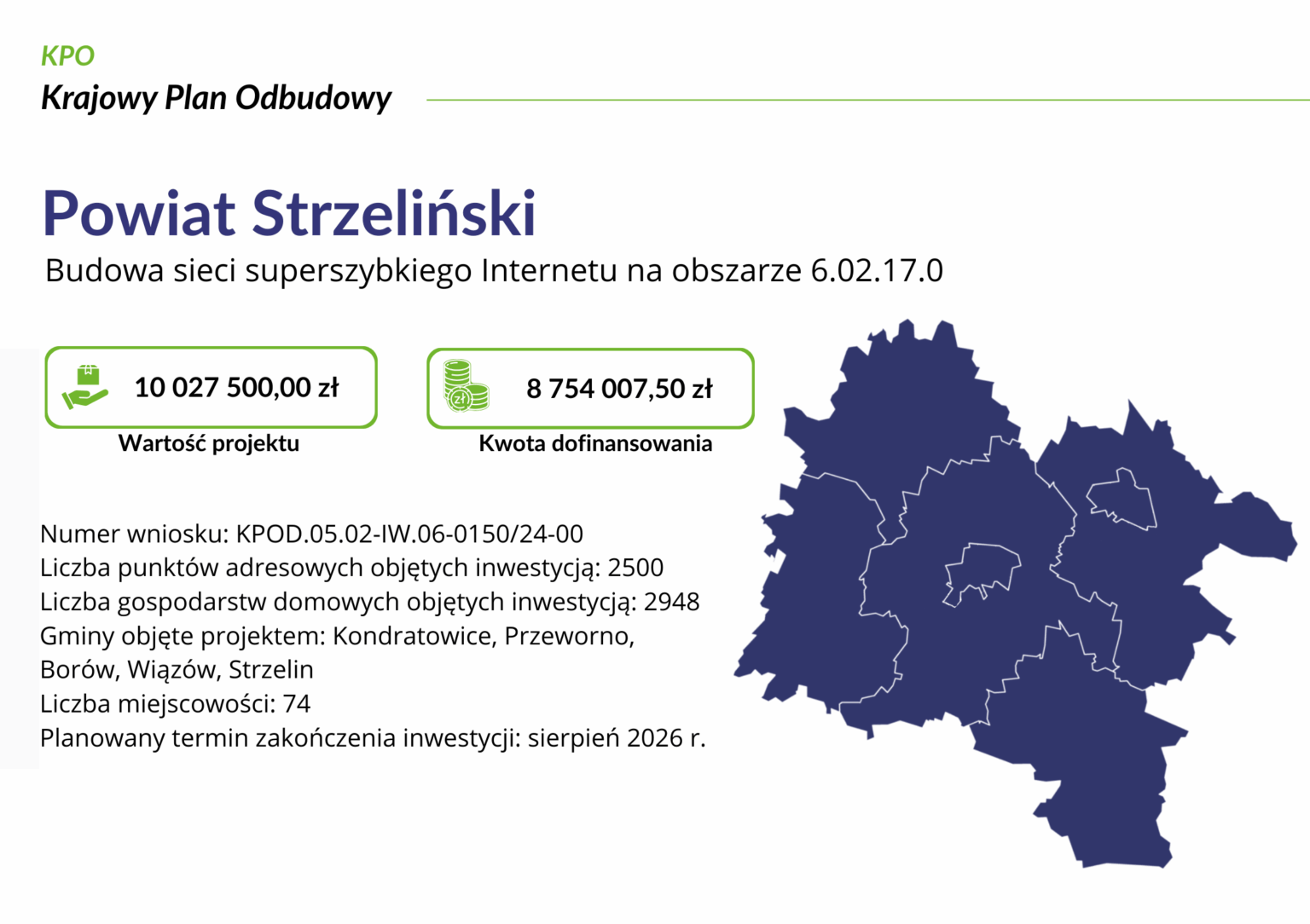 Giga-Com z opolskiego chce wyprzedzić w gminie Strzelin Dolnet, który buduje tam sieć z KPO