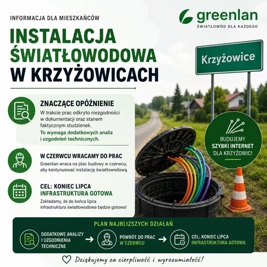 Stan studzienek teletechnicznych opóźnił budowę sieci przez Greenlan w Krzyżowicach