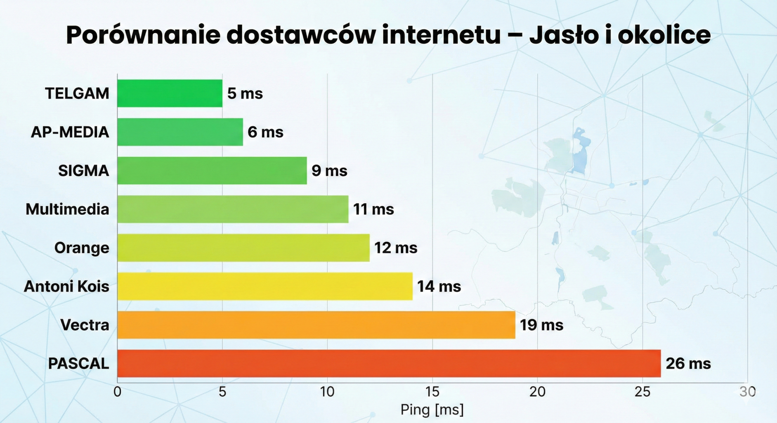 Telgam chce skupić 2,5 mln swych akcji, zwiększa przychody i zyski, ale też był ofiarą ataków DDoS