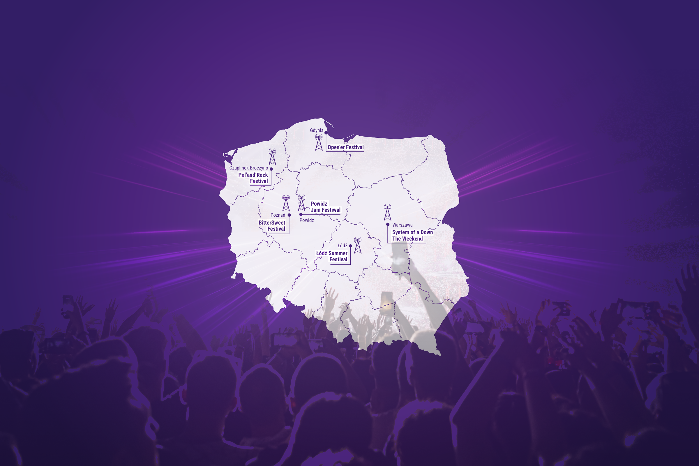 Play podsumował swoją obecność na letnich festiwalach muzycznych